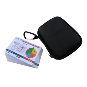 plastic medical cards