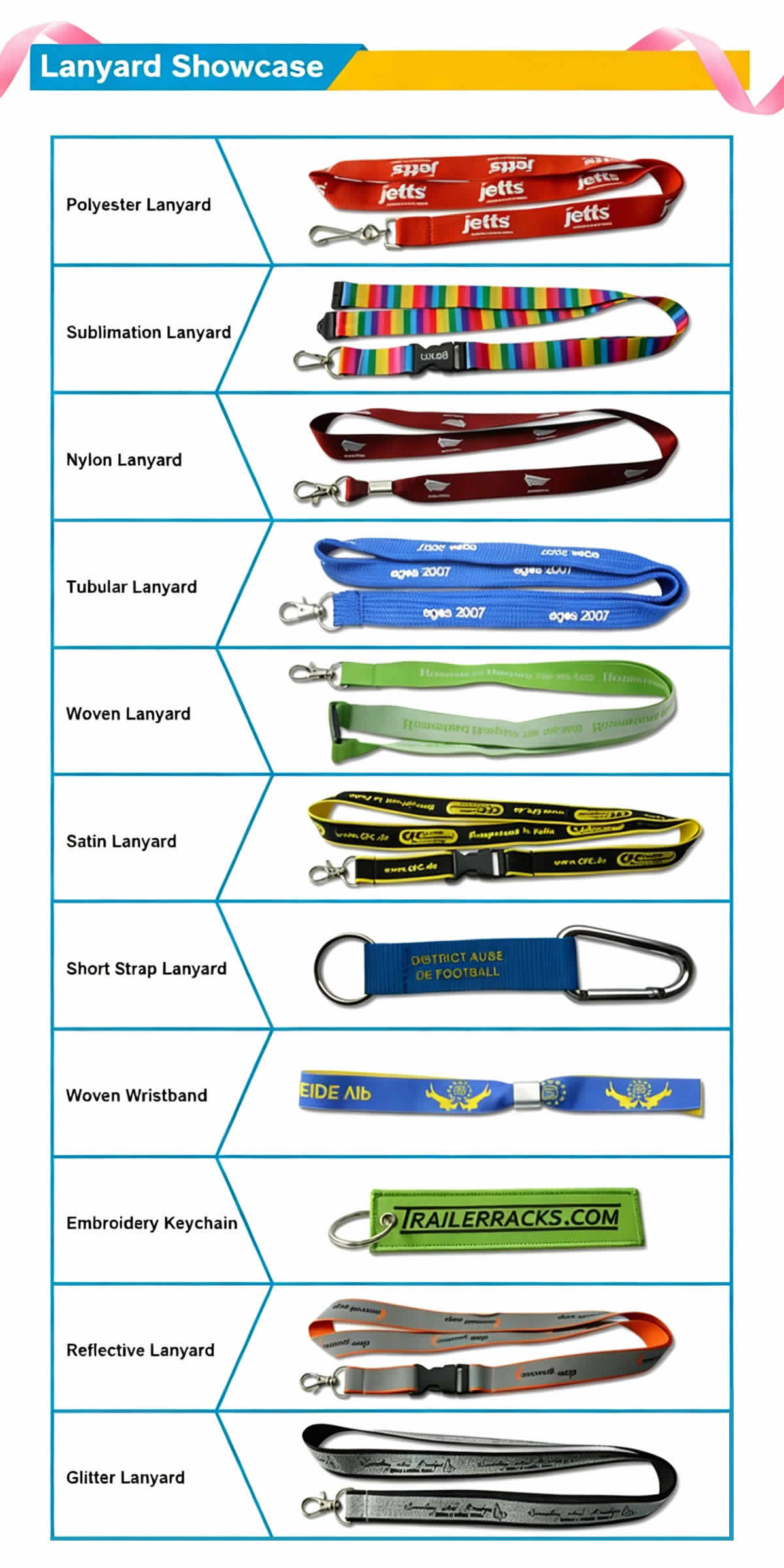 Heat Transfer Printing Lanyards lanyard details 04